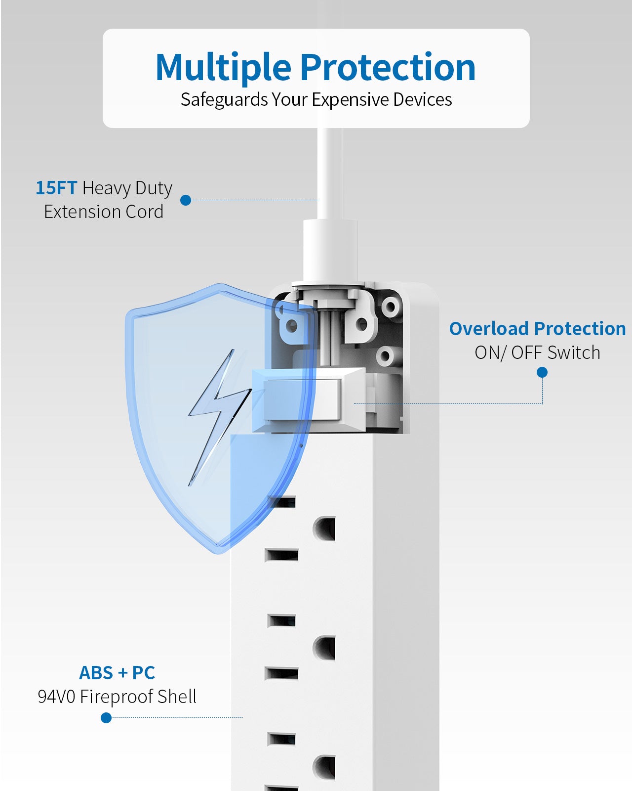 Ntonpower Power Strip 4 Outlets 2 USB Super Flat Extension Cord