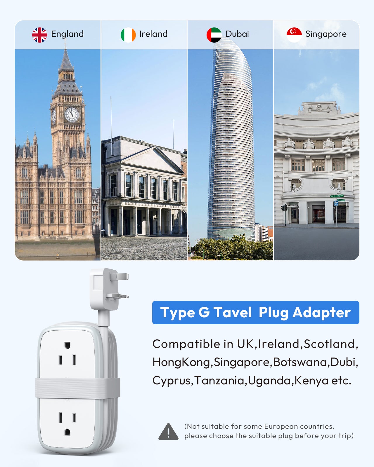 NTONPOWER US to UK Adapter 4 Outlets 2 USB A 1 USB C