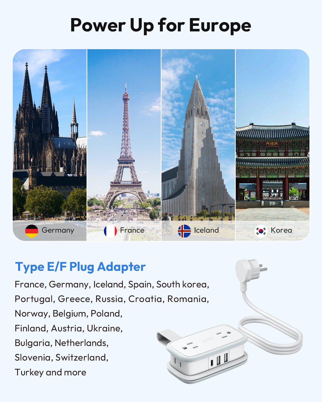 NTONPOWER US to Europe Plug Adapter 4 Outlets 2USB A 1 USB C