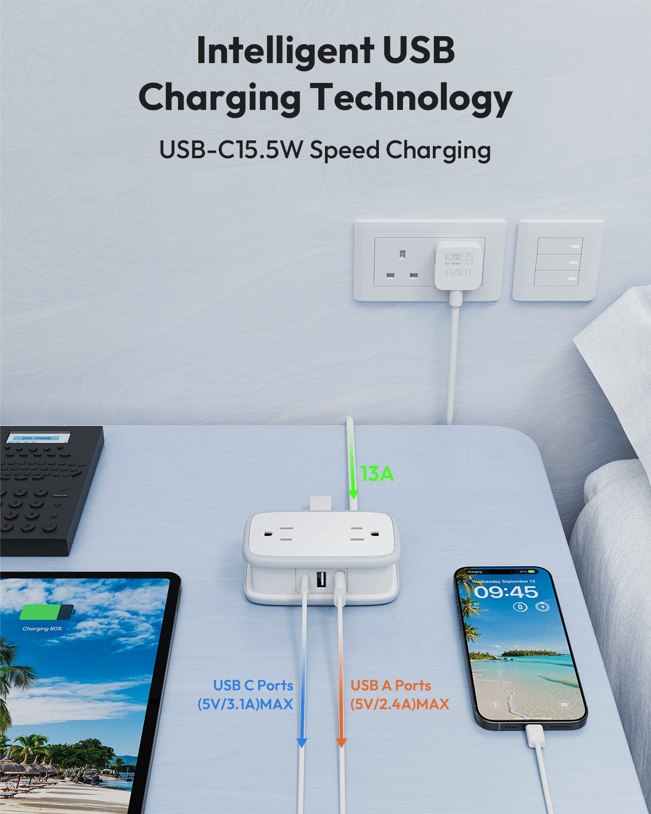NTONPOWER US to UK Adapter 4 Outlets 2 USB A 1 USB C