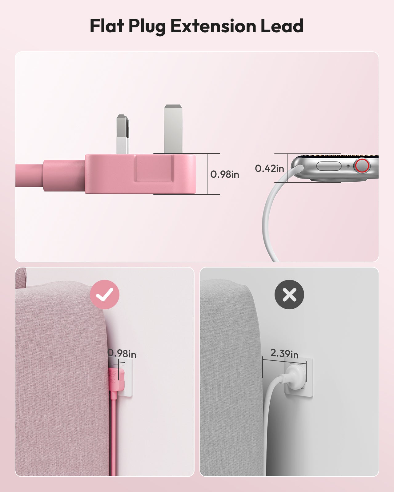 NTONPOWER UK Travel Power Strip 2 Outlets 2 USB-A 1 USB-C Travel & Hotel