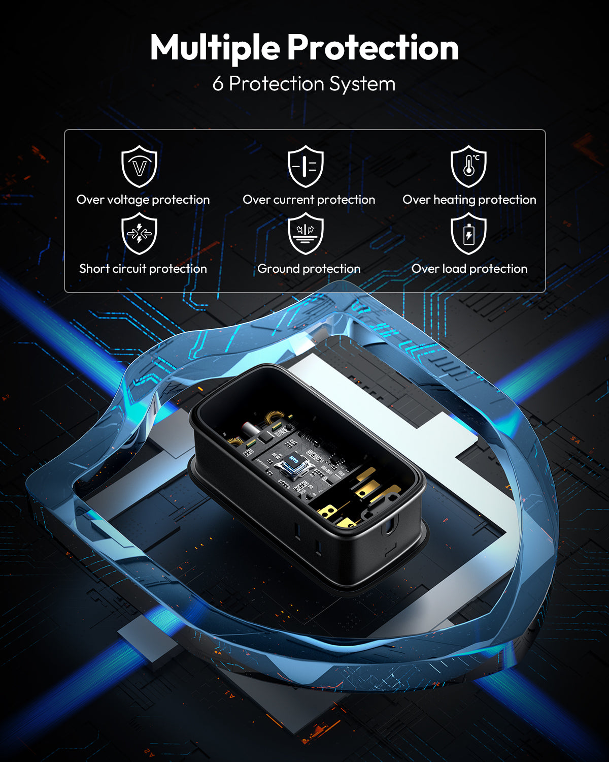 NTONPOWER GAN Ultra 65W USB Power Strip, 3 Outlets 2 USB-A 2 USB-C