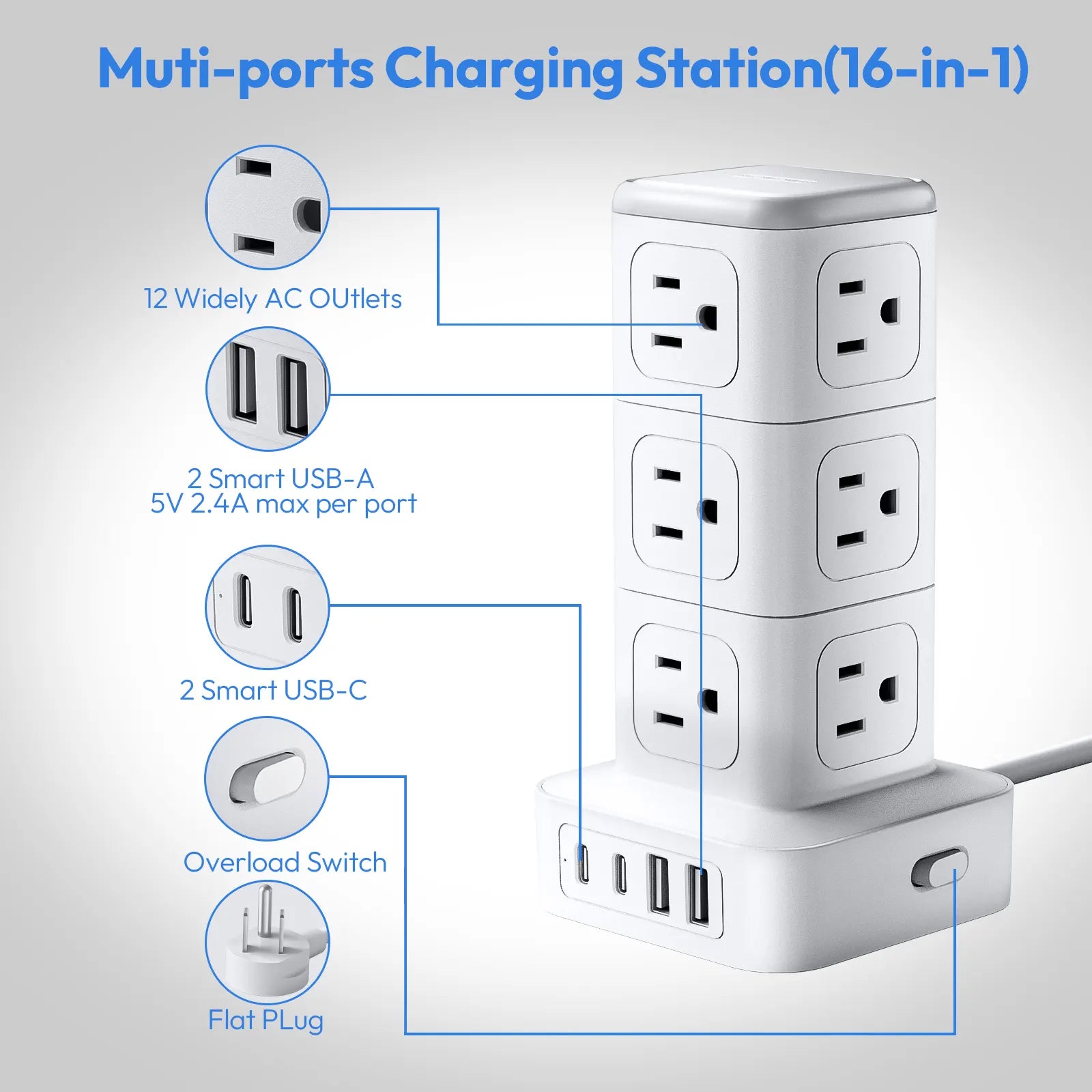 Ntonpower New Surge Protector Power Strip Tower 12 Outlets 2 USB-A 2 USB-C