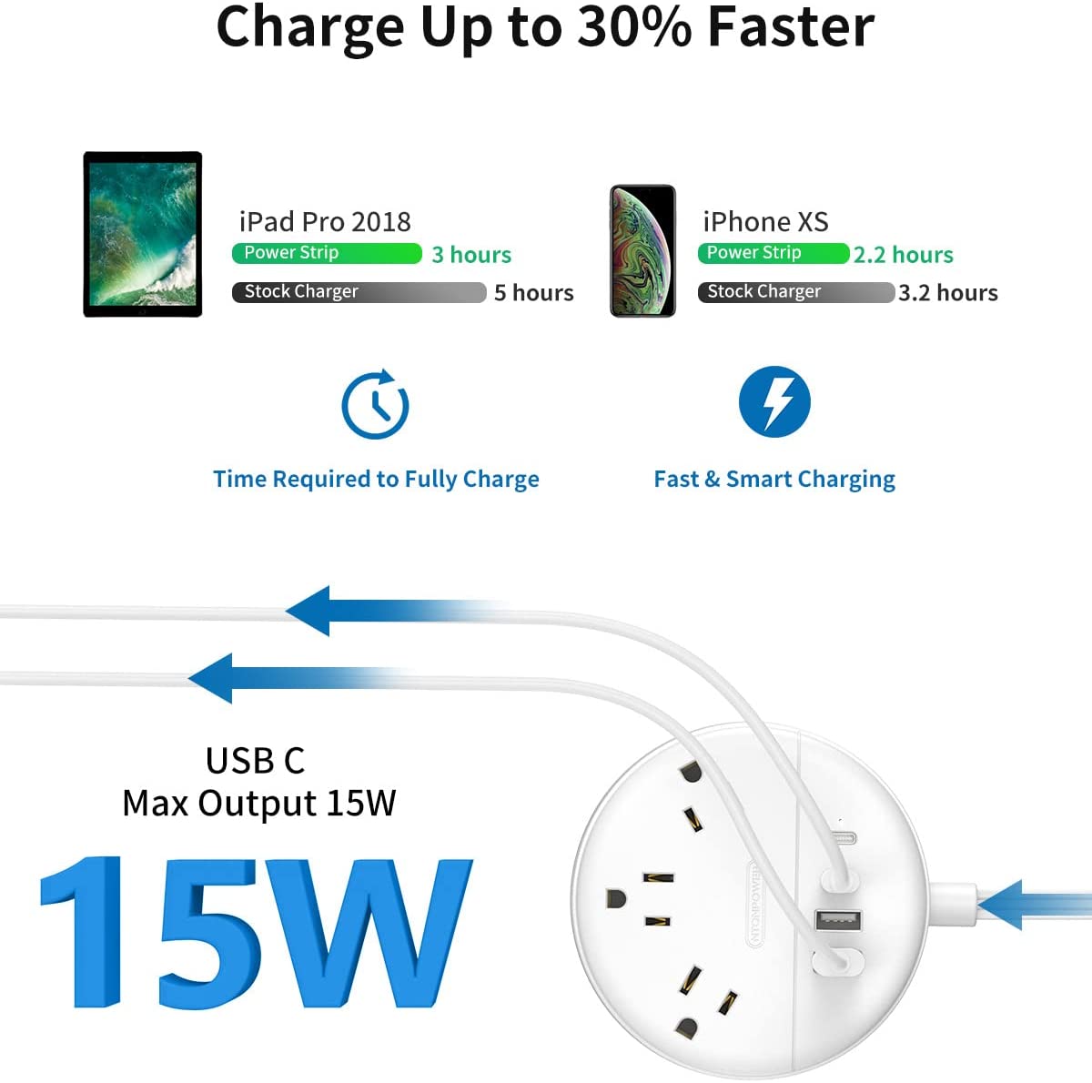 Ntonpower Neues Update i-Donut 3 Steckdosen 2USB 1 Typ C Dount Reise-Steckdosenleiste 