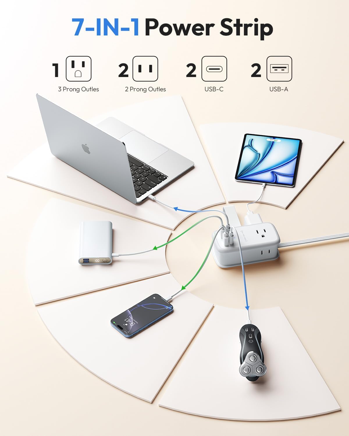 NTONPOWER GAN Ultra 65W USB Power Strip, 3 Outlets 2 USB-A 2 USB-C