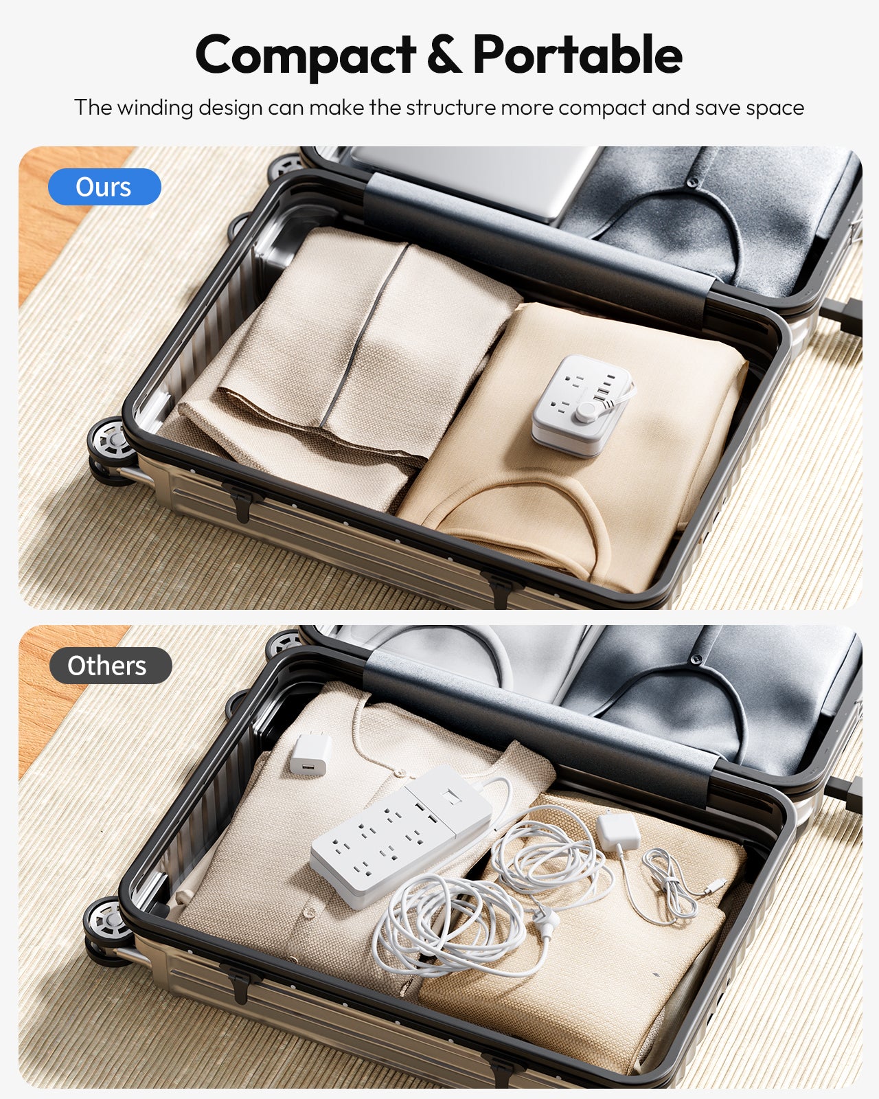 NTONPOWER Travel Power Strip 6 Outlets 2 USB-A 2USB-C