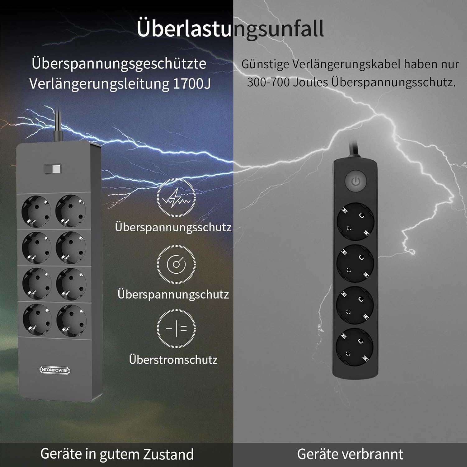 Ntonpower EU Surge Protection Power Strip 8 Outlets 5 USB-A