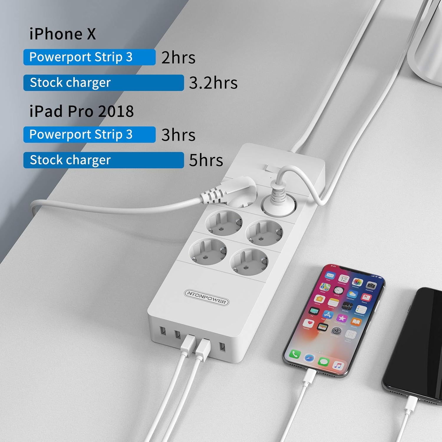 Ntonpower EU Surge Protection Power Strip 6 Outlets 5 USB Ports