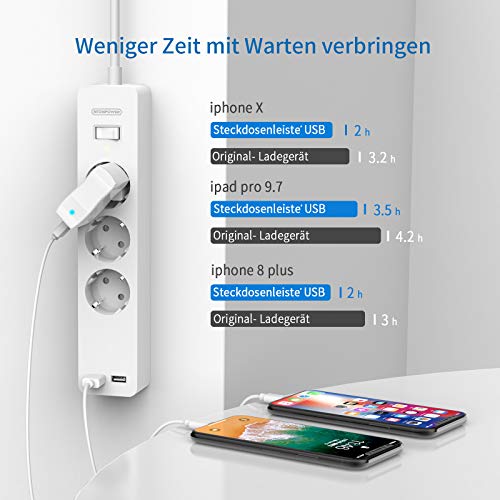 Ntonpower EU Power Strip 3 Socket 2 USB Overvoltage Protection