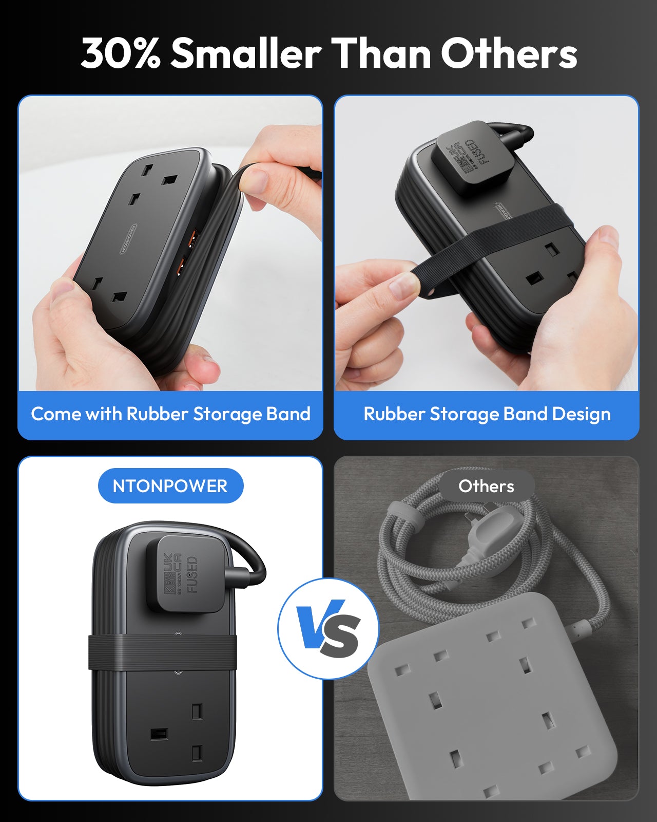 Ntonpower UK 65W Travel Power Strip 2 Outlets 2 USB-A 2 USB-C