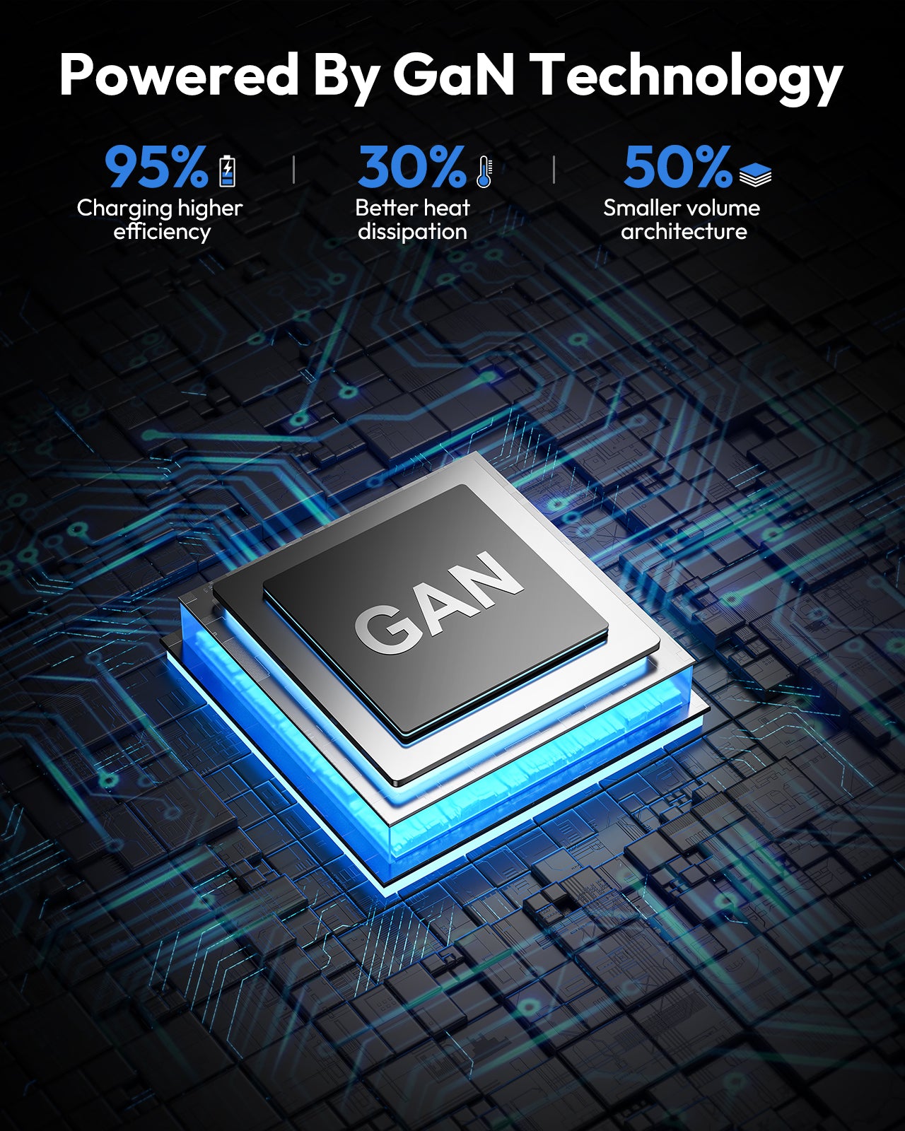 Ntonpower UK 65W Travel Power Strip 2 Outlets 2 USB-A 2 USB-C