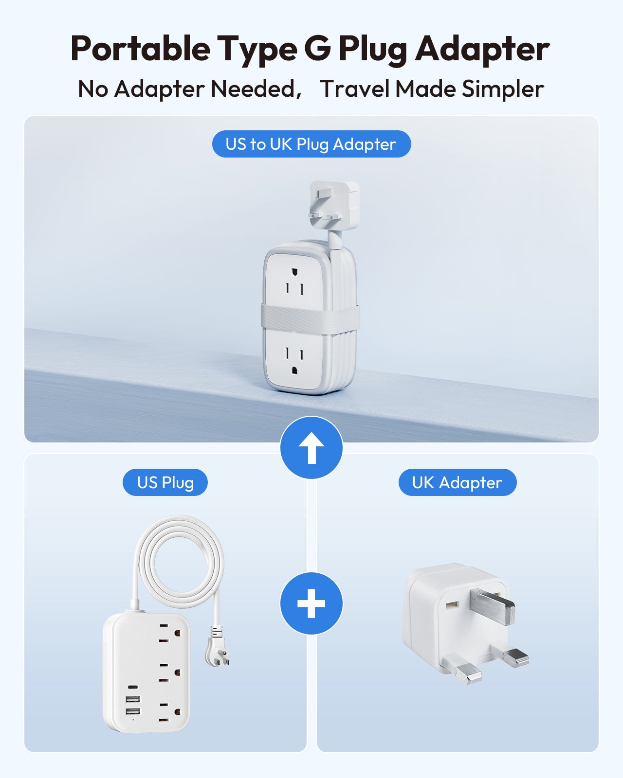 NTONPOWER US to UK Adapter 4 Outlets 2 USB A 1 USB C