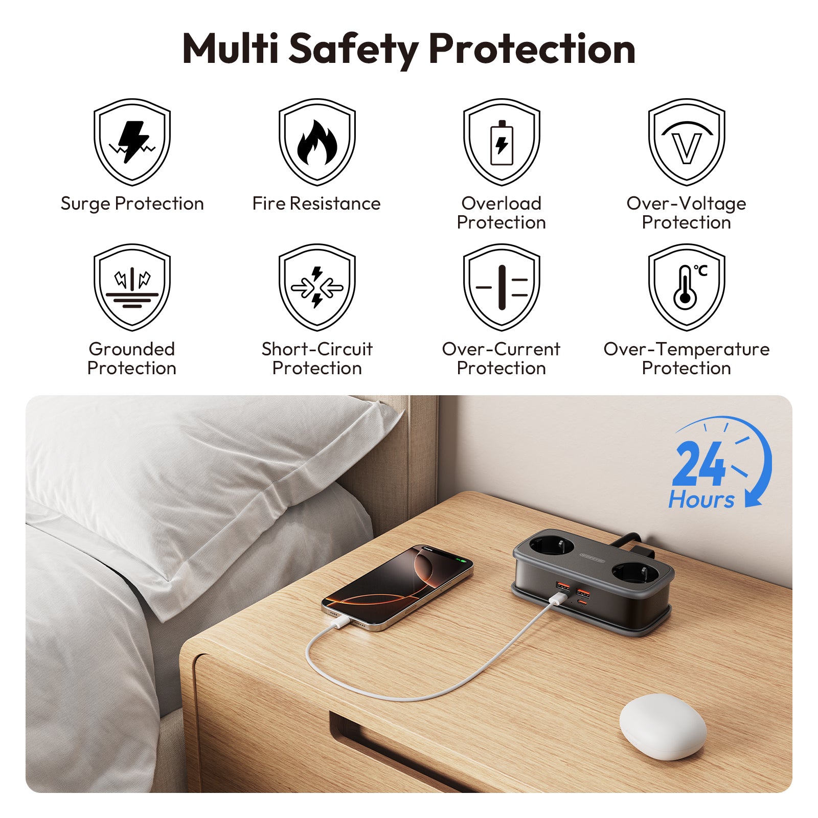 Ntonpower EU Pocket Power Strip 2 Outlets 2 USB-A 2 USB-C 65W GaN