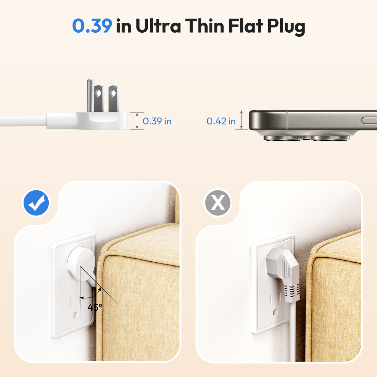 NTONPOWER Magnetic Power Strip 2 Outlets 4 USB Ports (2 Type C)
