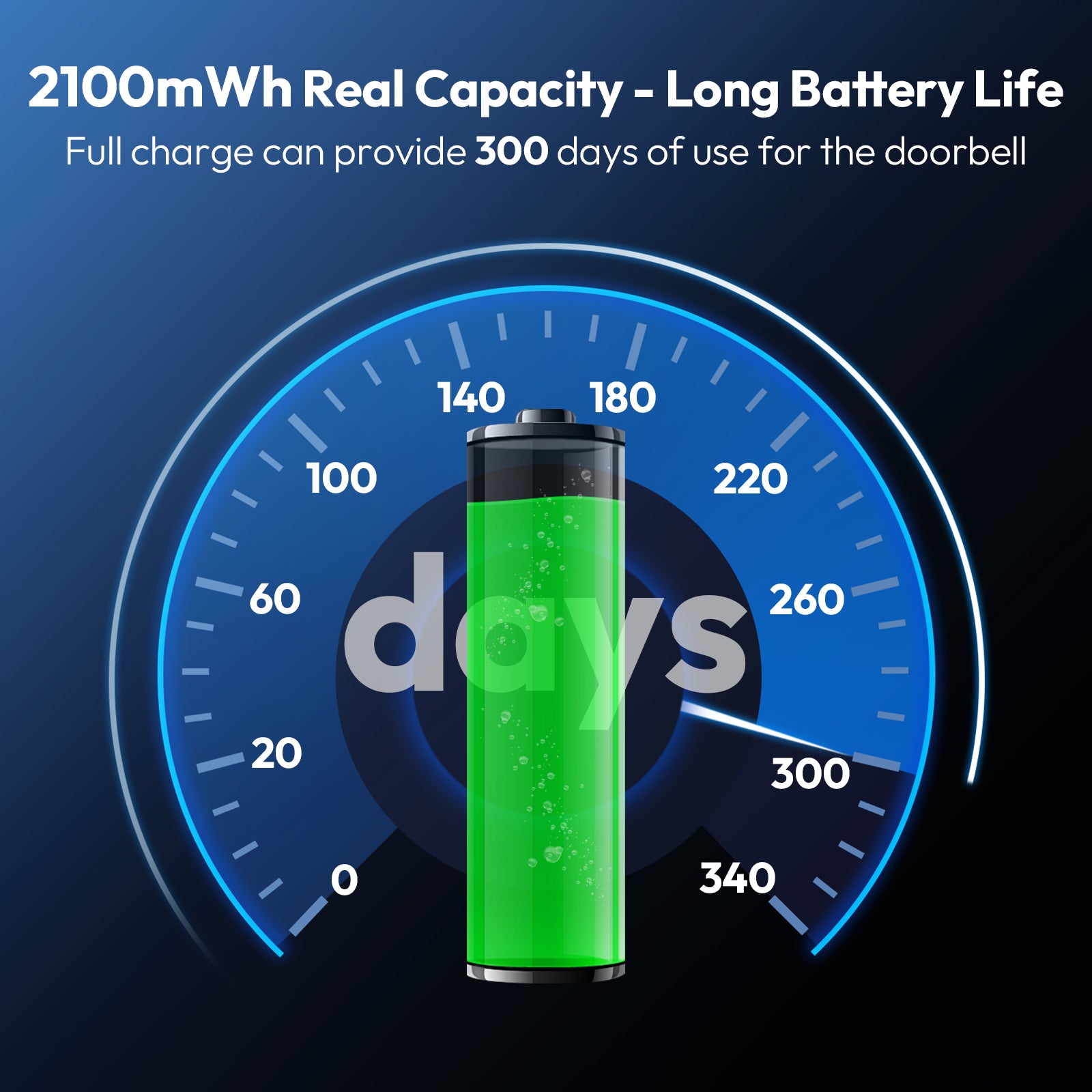 NTONPOWER AA Lithium Rechargeable Batteries 4 Pack