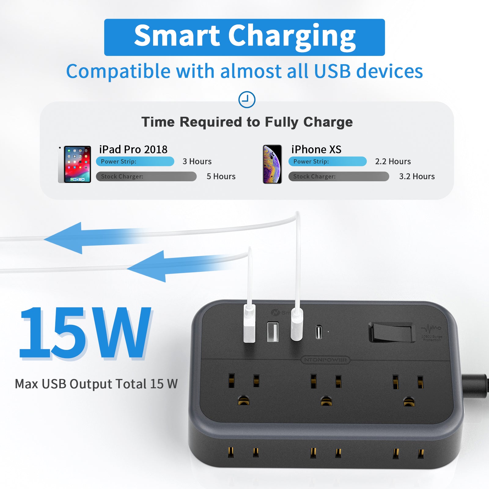 Ntonpower 1080J Surge Protector Power Strip Tower 8 Outlets 5 USB