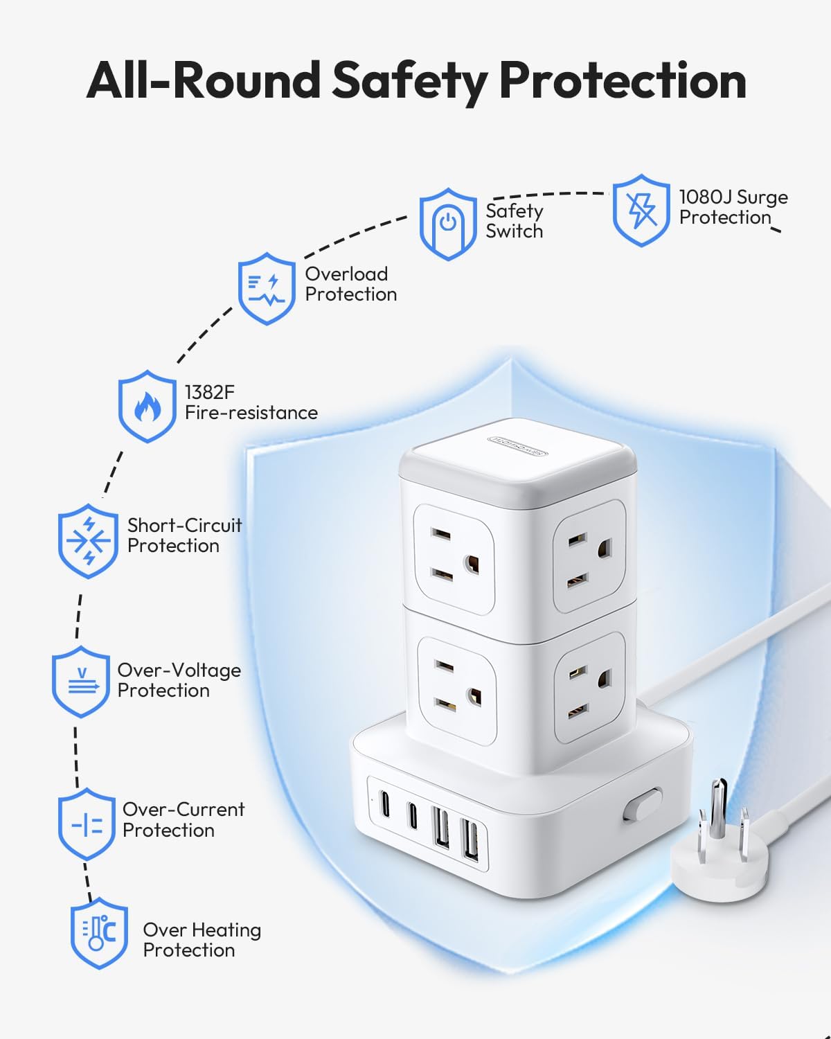 Ntonpower New Surge Protector Power Strip Tower 8 Outlets 2 USB-A 2 USB-C