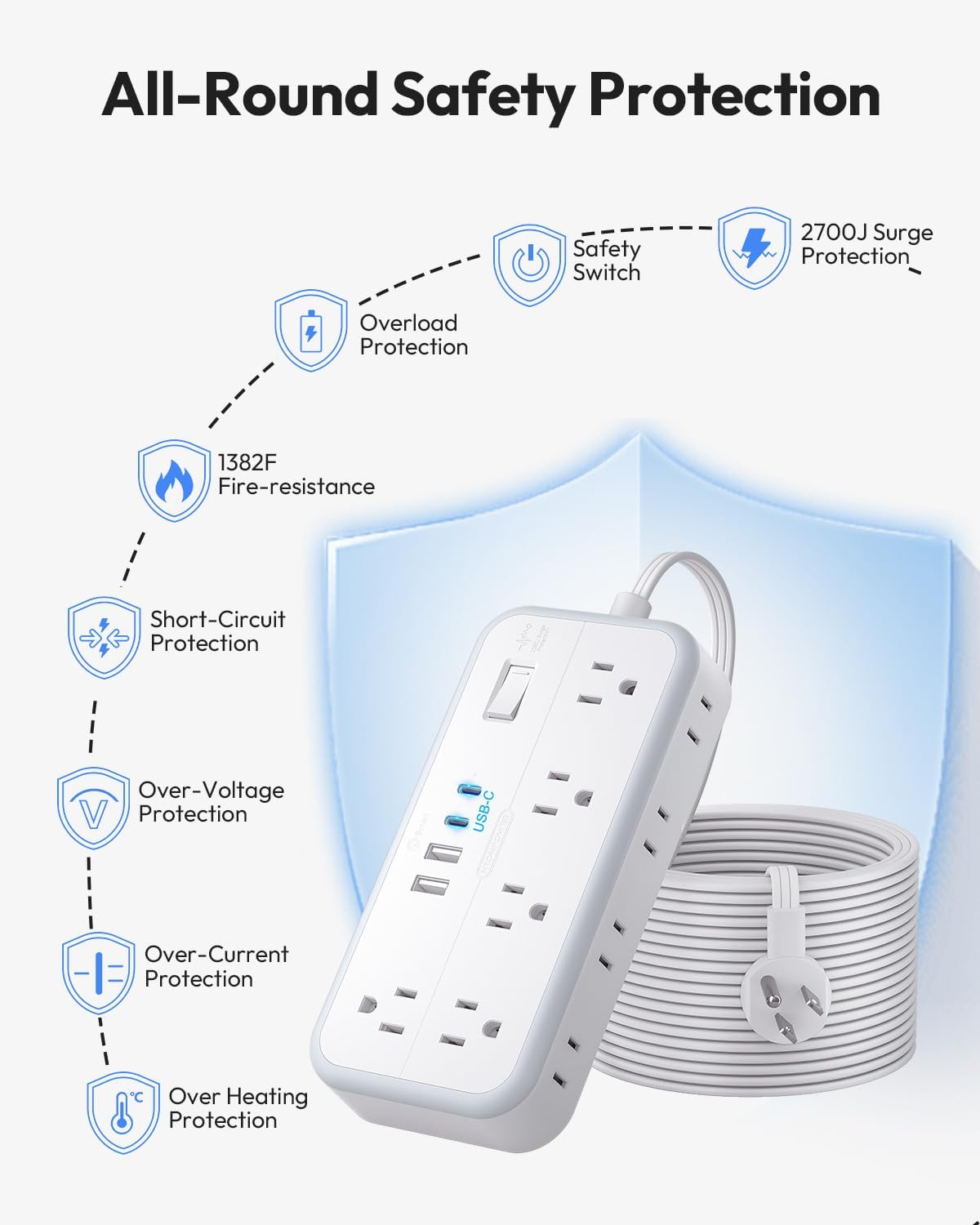 NTONPOWER 2700J Surge Protector 10 Outlets 4 USB Ports (2 USB C) Power Strip