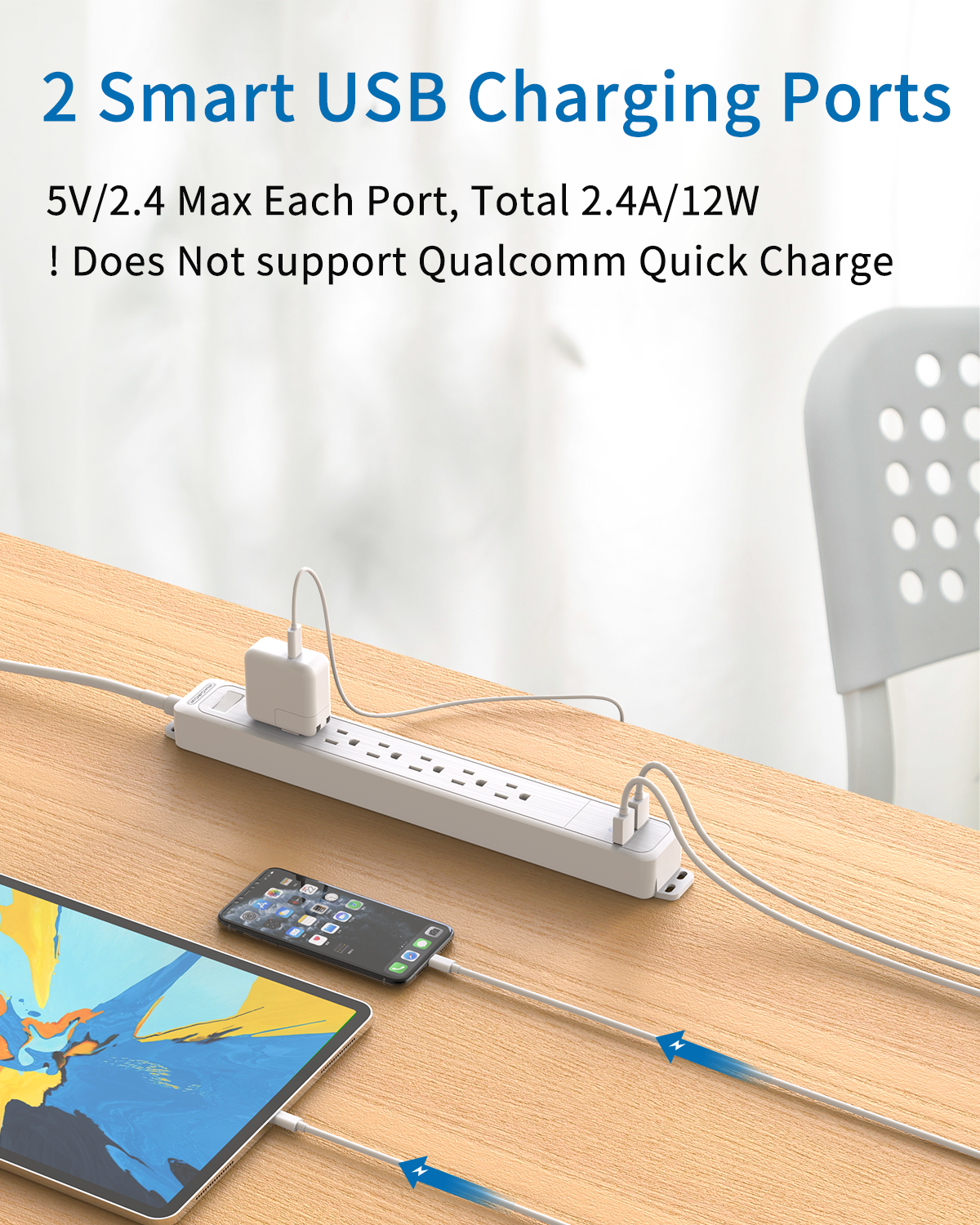 Ntonpower 1080J Surge Basic Power Strip 6 Outlets 2 USB