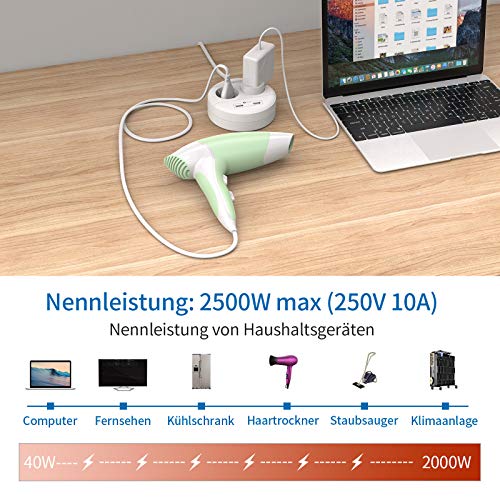 Ntonpower EU Power Strip 2 Sockets 2 USB Small&Travel