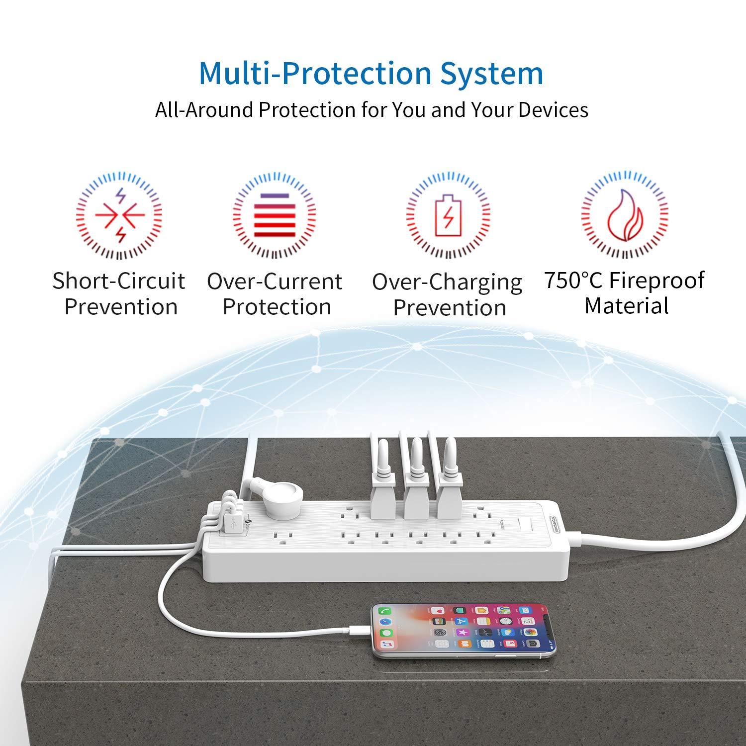 Ntonpower SurgePro Power Strip 12 Outlets 3 USB Heavy Duty 2100J